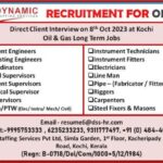 Dynamic Staffing Services Oman Jobs
