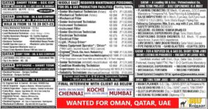 Gulf Job News Paper - Oil & Gas Job Vacancies