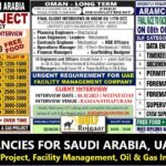 Gulf job newspaper | Want for UAE, Oman, Saudi Arabia