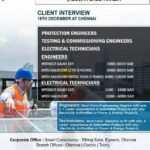 Saudi Jobs Advanced Energy Company (Aecc)