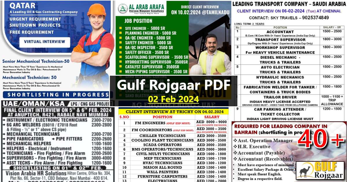 Gulf Job Paper Today Download
