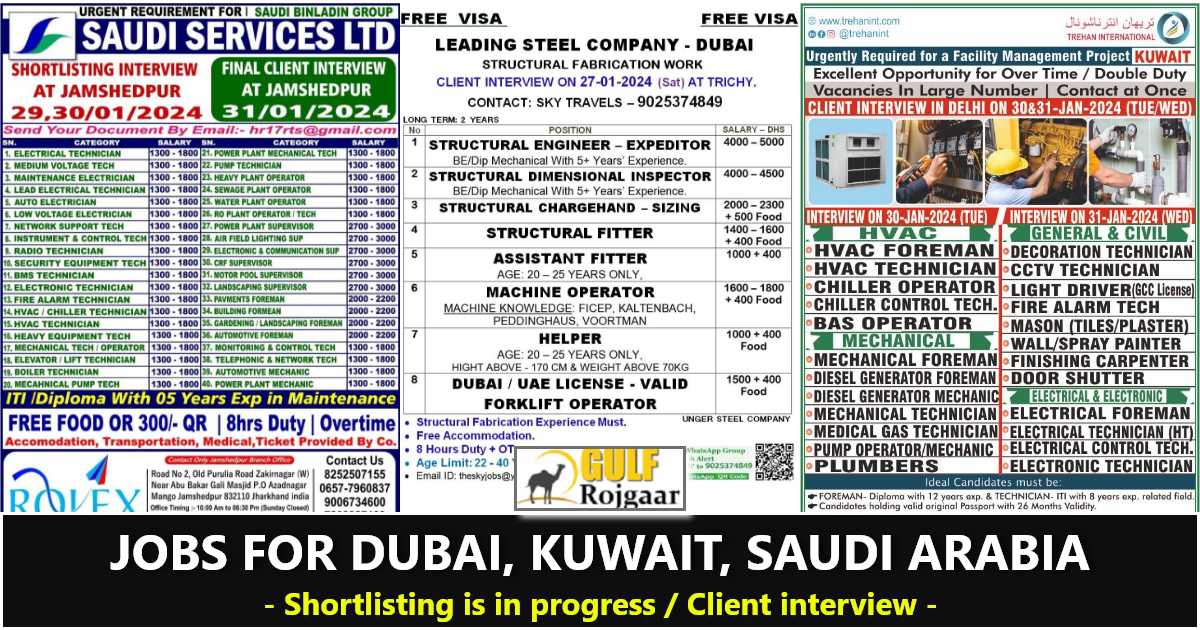 Gulfwalkin | Dubai, Kuwait, Saudi Arabia