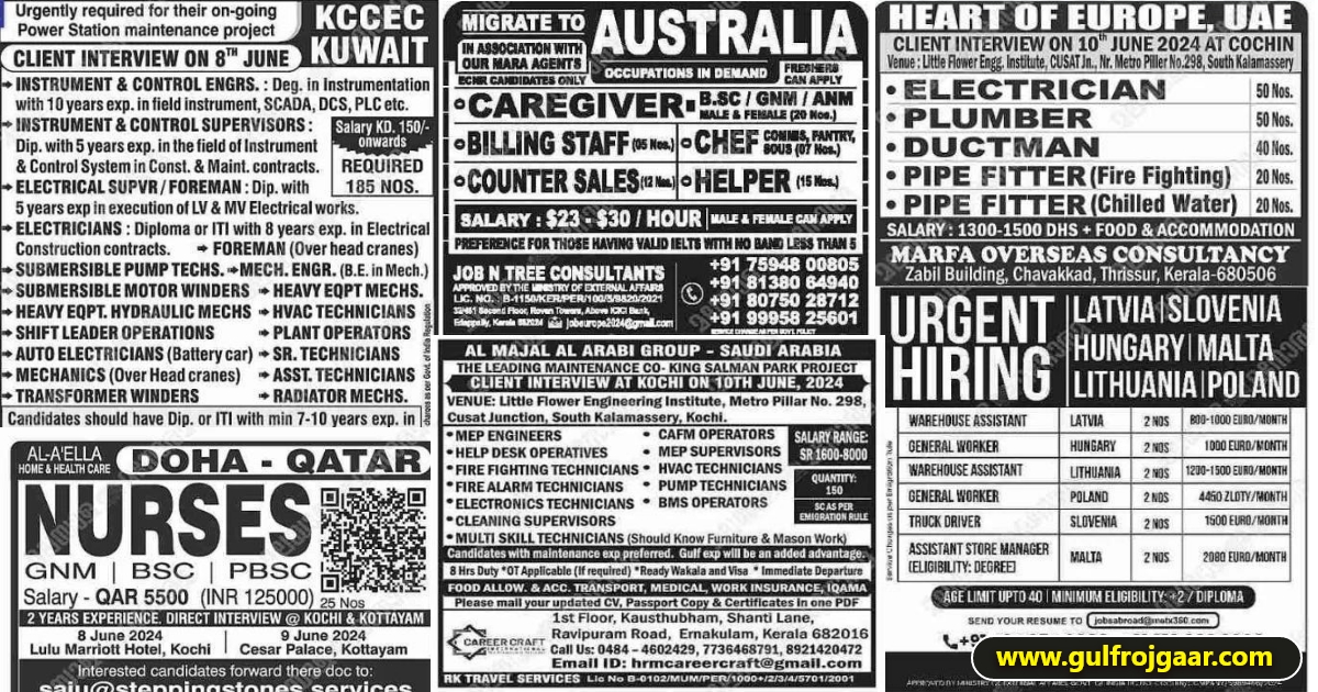 Malayala Classified Gulf Jobs 2024 - Updated Today