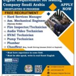 Saudi Free Recruitment Transasia Integrate