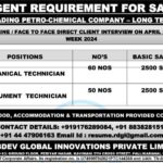 Saudi Job Vacancy Petrochemical Company
