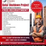 Shutdown Job Vacancy in Qatar - Free Employment