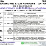 Free Visa Jobs | Oil & Gas Qatar