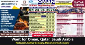 Gulf Job Vacancy 2024 Qatar, Oman, Saudi Arbia