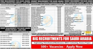 Saudi Arabia Jobs - 500+ Vacancies