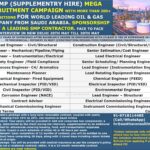 Saudi Employment Visa - 200+ Jobs