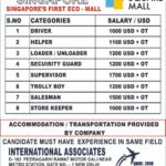 Urgent Job Openings in Singapore