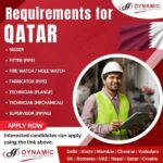 Dynamic Staffing Services Recruitment for Qatar