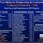 Free Hiring for UAE Engineering & Contracting