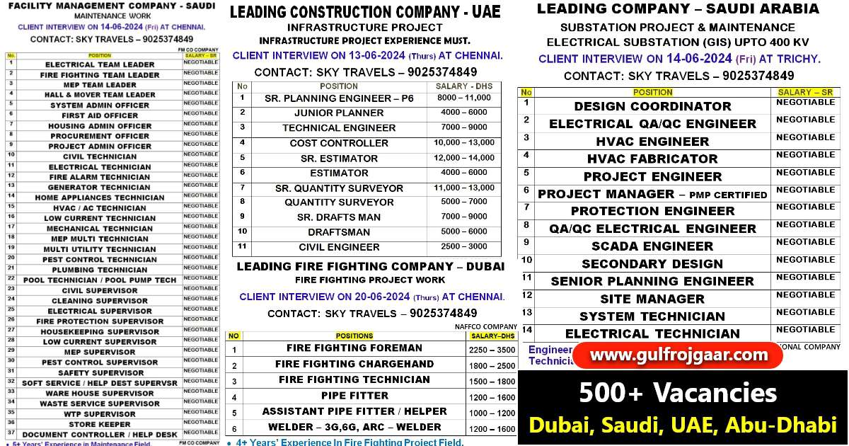 Gulf job paper | Saudi, UAE, Dubai, Abu-Dhabi