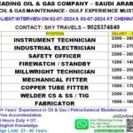Jaddarah Company Jobs in Saudi Arabia