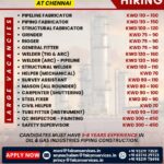 Job Vacancies for Kuwait