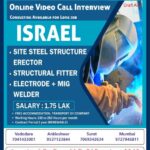 Jobs for Israel Online Interview