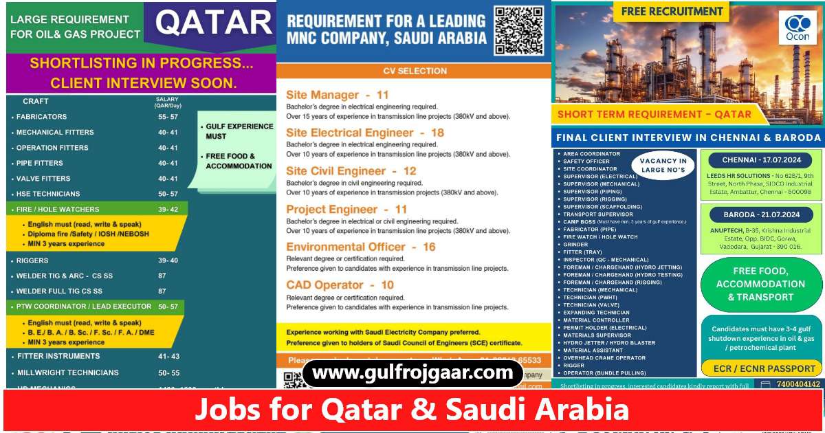 Gulf Job Interviews | Qatar & Saudi Arabia Jobs