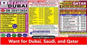 Gulf Jobs Hiring for Dubai, Saudi Arabia & Qatar