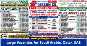 Gulf Walkin Interviews | Jobs for Qatar, Saudi Arabia, UAE