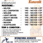 HOT Engineering & Construction Co. Kuwait