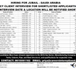 Hiring for Jubail, Saudi Arabia