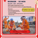 Hiring for Romania Railway Track Worker