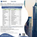 IMAR group Qatar Indman consultancy