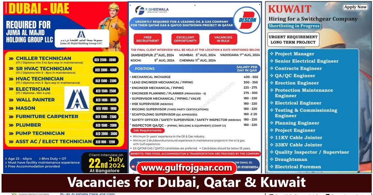 Latest Gulf Job Vacancies - Dubai, Qatar, Kuwait