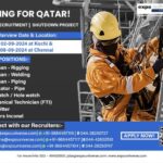 Free Recruitment Shutdown Project - Qatar