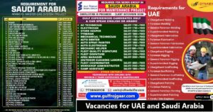 Gulf Job Papers | Want for UAE & Saudi Arabia