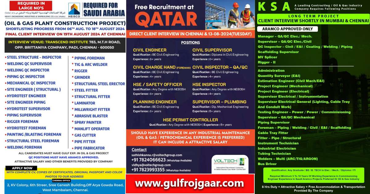 Gulf Job Vacancy | 300+ Jobs for Qatar & Saudi Arabia