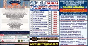 Gulf Job Want | Saudi, Dubai, Qatar