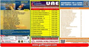 Gulf Jobs | Hiring for Qatar, UAE, Saudi Arabia