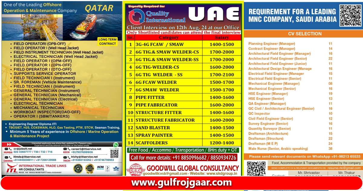 Gulf Jobs | Hiring for Qatar, UAE, Saudi Arabia