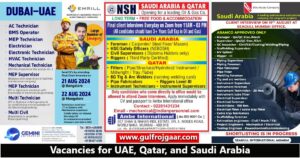 Gulf Jobs | Want for UAE, Qatar, Saudi Arabia