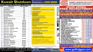 Gulf Jobs today | Saudi Arabia & Kuwait Vacancies - 100+