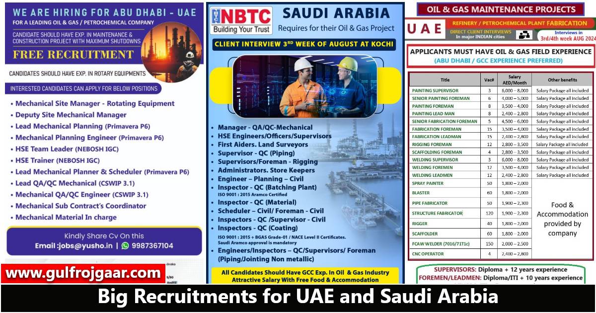 Gulf Want Paper | UAE & Saudi Arabia Vacancies