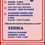 Job Openings for Israel and Serbia (Online Interview)