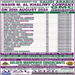 Nasir M. Al Khaliwy Company, Saudi Arabia