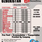 Urgent Requirement in Uzbekistan Enter Engineering