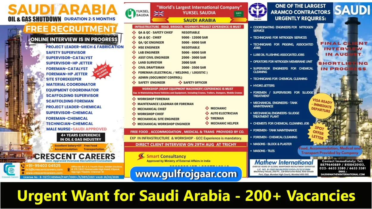 Vacancy in Saudi Arabia Company - 200+ Seats