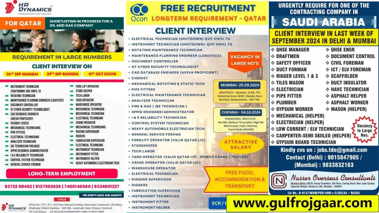 Gulf Jobs Today | Qatar & Saudi Arabia