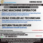 Job Opportunities in Saudi Arabia – Immediate Hiring!