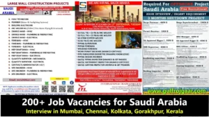 Saudi Arabia Job Vacancies - 200+ Jobs