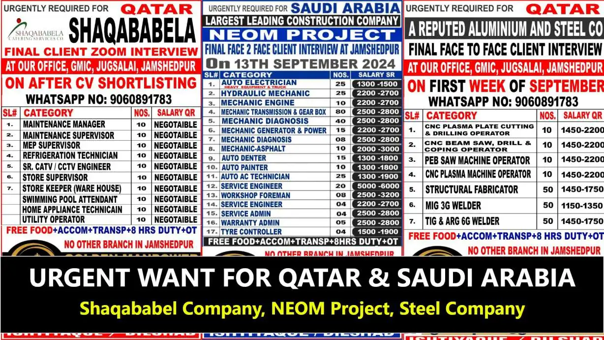 Urgently Required for Qatar & Saudi Arabia - 250+