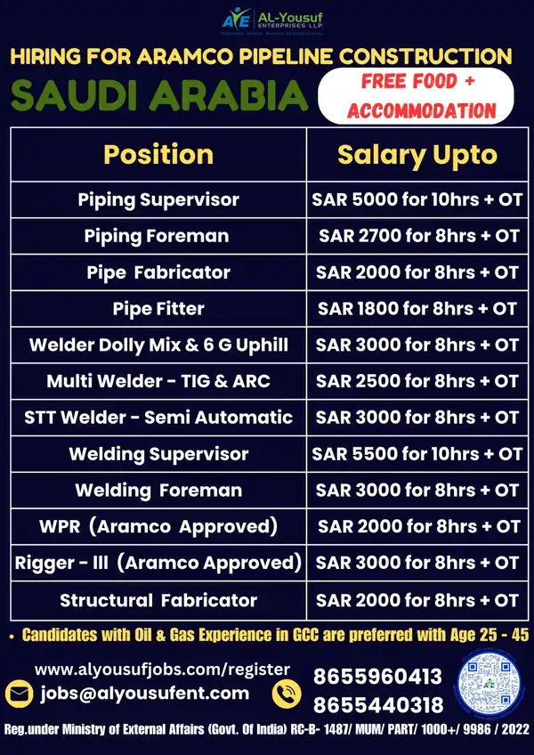 Aramco Pipeline Construction - Saudi Arabia