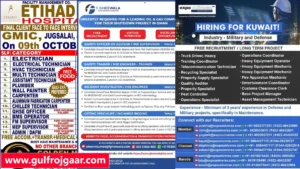 Overseas Employment | Saudi, Kuwait, and Qatar – 200+ jobs