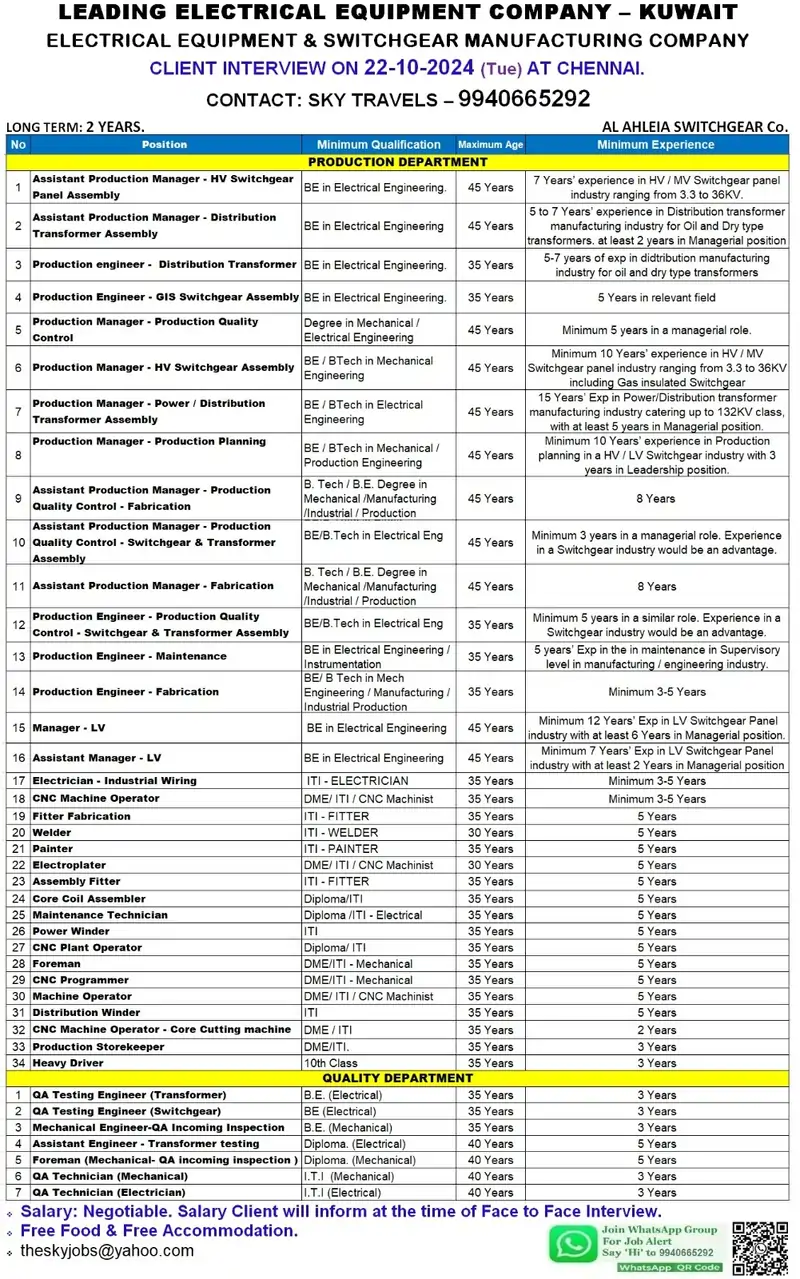 Kuwait job vacancy Al Ahleia Switchgear