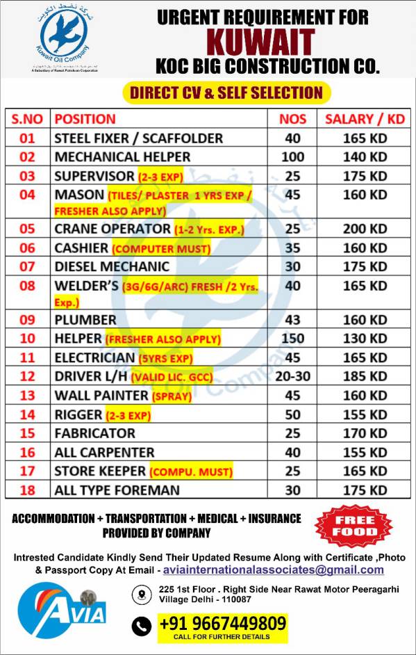 Want for Kuwait Oil Company (KOC)